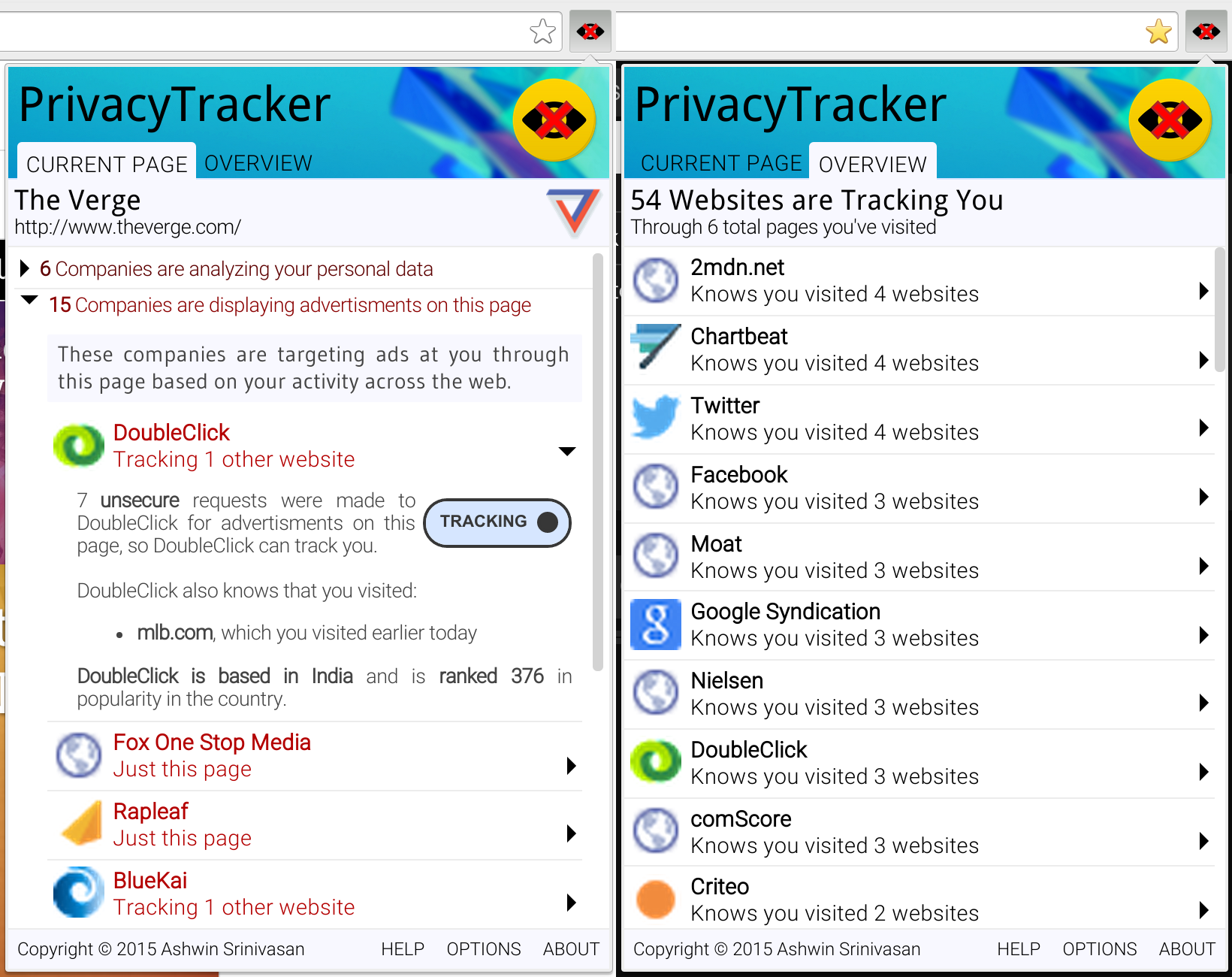 PrivacyTracker provides user-centered data about trackers